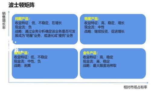   如何将IM冷钱包转换为热钱包？ / 
 guanjianci IM冷钱包, IM热钱包, 数字资产, 钱包转换 /guanjianci 

在数字货币的广袤世界中，钱包是每个用户离不开的工具。它就像现实生活中的钱包，帮助我们储存资产。但是随着技术的进步和用户需求的变化，冷钱包与热钱包的使用场景和功能也变得越来越复杂。尤其是IM冷钱包与热钱包之间的转换，许多用户对此表示困惑。本文将详细介绍IM冷钱包如何变成热钱包，解释相关概念，操作步骤，以及可能遇到的问题和解决方案。

一、冷钱包与热钱包的基本概念
在深入转换过程之前，我们需要先理解什么是IM冷钱包和热钱包。
冷钱包通常是指一种不与互联网直接连接的钱包类型，它在保护数字资产方面提供了极高的安全性。用户可以将私钥存储在硬件设备、纸质钱包或其他离线介质中，从而免受黑客攻击和恶意软件的威胁。例如，IM冷钱包就是一个安全的存储选项，特别适合长期存储和大额资金。 
而热钱包则是指在线连接到互联网的钱包，虽然方便快速进行交易，但由于其连接性，它们更加容易受到网络攻击。IM热钱包则为用户提供方便的交易和流动性，适合频繁交易和小额资金的存取。

二、IM冷钱包转换为热钱包的原因
许多用户可能会问，为什么需要将IM冷钱包转换为热钱包？以下是一些常见的原因：
1. 交易频率：如果用户需要频繁地买卖数字货币，热钱包将大大提高交易的便利性和速度。
2. 流动性需求：在市场波动较大的情况下，热钱包可以让用户迅速捕捉行情，进行快速交易。
3. 用户体验：热钱包一般具有友好的用户界面和更好的客户支持，使用起来相对简单。
4. 功能扩展：热钱包通常会集成更多的功能，如内置交易所、资产分析等，帮助用户更好地管理资金。

三、IM冷钱包转换为热钱包的操作步骤
将IM冷钱包转换为热钱包的步骤一般如下：
1. 确认您有权限访问IM冷钱包。确保您掌握了私钥或其他必要凭证。
2. 选择一个可信任的IM热钱包。根据自身需求选择合适的热钱包，如支持您数字资产类型的热钱包，并确保其安全性。
3. 导入私钥或助记词。大多数热钱包允许用户通过输入私钥或助记词来进行资产导入。在该步骤，请务必在安全的网络环境下进行，以保护您的私钥。
4. 验证资产。在成功导入后，请仔细检查钱包中的余额，确保所有资产都已成功转移。
5. 开始交易。您可以随时通过热钱包进行交易，或根据需要将资产再次转回冷钱包。

四、相关问题及其详细解答

1. 转换过程中是否会有资产丢失的风险？
在进行IM冷钱包到热钱包的转换时，确实存在一定的风险，尤其是在管理私钥时。若不小心泄露私钥或助记词，您的资产可能会受到威胁。例如，如果您在不安全的环境下输入私钥，可能会被恶意软件捕获，从而导致资产损失。因此，确保在安全和私密的环境下进行操作至关重要。
此外，确保您选择的热钱包是可信的，不要随便使用二手或者来源不明的钱包。专业的热钱包通常会采取较强的安全措施，能够有效保护您的资金。在进行资产转移前，建议用户在小额范围内测试，确认无误后再进行大额转移。

2. 是否可以将IM热钱包里的资金再次转回冷钱包？
是的！IM热钱包通常允许用户将资产转回冷钱包。此过程非常简单，用户只需打开热钱包，选择要转移的资产，输入冷钱包的地址，并确认交易即可。确保仔细检查地址，避免因为输错地址而造成资金损失。
对于冷钱包，用户只需确保它仍然可用，并且拥有正确的管理方法。同时，如果考虑到安全性，建议用户及时将资金转回冷钱包，尤其是在市场波动较大时。这能够在一定程度上保护用户的数字资产，降低潜在的风险。

3. 如何选择合适的IM热钱包？
选择合适的IM热钱包是确保资产安全与交易便利的关键。用户在选择时可以考虑以下几个因素：
1. 安全性：钱包的安全性是最重要的考虑因素。选择知名度高、用户评价良好的热钱包，同时检查是否提供两步验证等安全保护功能。
2. 支持的币种：确保热钱包支持您计划持有的数字货币，不同的热钱包支持的币种可能不同。
3. 用户体验：选择一个操作界面友好、客户支持服务良好的钱包能够提升您的使用体验。
4. 其他功能：例如，有的热钱包提供内置交易所、资产分析等多种功能，能够方便用户管理资产。
在选择钱包之前，可以参考一些评价及对比网站，帮助您取得最优的选择。

4. 是否需要频繁地转换冷钱包和热钱包？
是否需要频繁地转换冷钱包和热钱包主要取决于您的交易需求和风险管理策略。一般来说，频繁交易的用户可能更倾向于使用热钱包，而长期持有的则更适合冷钱包。
如果您是长线投资者，建议将大部分资产保存在冷钱包中，以避免因黑客入侵而造成的损失。反之，对于短线投资者，您可能需要定期将资金在热钱包中以便于快速交易。
最后，用户可根据个人的数字资产管理策略来决定资产的存储方式。合理地规划可以在保有灵活性的同时，确保资产的安全。

通过以上的详细介绍，相信您已经对IM冷钱包如何转换为热钱包有了深入的了解。务必谨慎操作，确保您的数字资产安全。