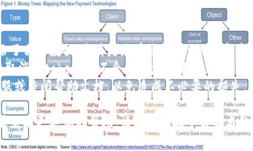 要取消在某个平台或应用中添加的token（例如加密货币钱包或区块链平台），通常会涉及删除或隐藏该token。具体步骤可能因平台而异，但一般的步骤如下：

### 一般步骤

1. **登录账户**：
   - 首先，您需要登录到您所使用的平台账户，确保您具备足够的权限来管理token。

2. **访问钱包或资产页面**：
   - 大多数加密钱包或交易平台都有一个“资产”或“钱包”页面，在这里列出了您所有的token和数字资产。

3. **查找要取消的token**：
   - 在资产列表中找到您想要取消添加的token。通常会有一个选项，如“管理”或“设置”，您可以通过这些选项来进行进一步操作。

4. **选择取消或删除**：
   - 选择对应的token，查找“删除”、“隐藏”或“取消添加”的选项。这通常会是一个按钮，点击后会弹出确认窗口。

5. **确认操作**：
   - 平台可能会提示您确认是否要删除或取消添加该token，仔细阅读提示信息，然后确认操作。

6. **检查结果**：
   - 操作完成后，返回资产页面，确认该token已被成功移除或隐藏。

### 平台特定步骤

#### 1. **以太坊钱包（如MetaMask）**：
   - 进入MetaMask钱包，找到您加入的token。
   - 点击token旁边的选项，选择“移除”或“隐藏”。
   - 确认后，该token将不再显示在您的钱包中。

#### 2. **币安**：
   - 登录币安账户，进入“钱包”页面。
   - 点击“现货钱包”，查找要取消的token。
   - 在旁边选择“隐藏该资产”，确认后即可。

#### 3. **火币网**：
   - 登录火币账户，前往“资产”管理页面。
   - 找到您添加的token，点击“删除”或“隐藏”，确认选择。

### 注意事项

- **数据备份**：在删除或者隐藏token之前，确保您备份了相关数据，尤其是您在该token内的资产。
- **了解影响**：删除一个token通常只会在您的视图中取消该token，而不会删除您的资产。确保您不会影响到其他交易或操作。
- **咨询客服**：如果不确定具体步骤，可以咨询平台客服或查阅帮助文档，以免造成不必要的损失。

通过以上步骤，您应该能够轻松地取消添加的token。如果需要更具体的帮助，请提供所在平台的名称。