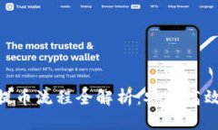 火币平台MATIC提币流程全解析：安全高效的提币钱