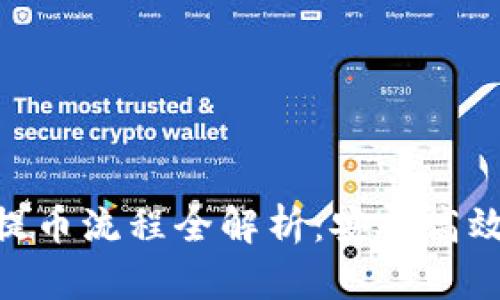 火币平台MATIC提币流程全解析：安全高效的提币钱包选择