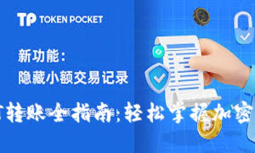 Tokenim NFT转账全指南：轻松掌握加密资产转移技巧