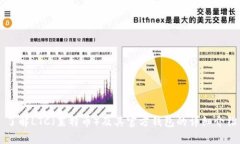 了解LTC（莱特币）及其官方钱包的详细介绍