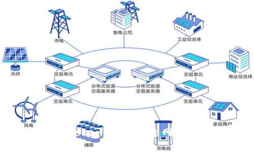 : 深入探讨Tokenim ETH主网的特点与应用