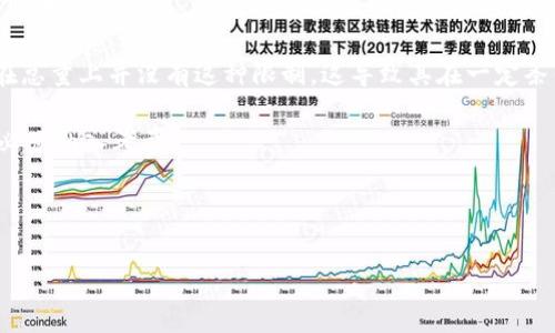   欧易OKEx钱包无法存入狗狗币的原因及解决办法 / 
 guanjianci OKEx钱包, 狗狗币, 存入问题, 加密货币 /guanjianci 

随着加密货币的不断普及，越来越多的投资者开始关注和使用不同的数字货币钱包来存储他们的资产。其中，OKEx作为一家知名的数字货币交易所，也推出了自己的钱包服务。然而，近期不少用户反映在使用欧易OKEx的钱包时，遇到了无法存入狗狗币的情况。本文将详细探讨这一问题的可能原因，并提供相应的解决办法。同时，我们将回答一些相关问题，以帮助用户更深入地理解这一情况。

一、为什么欧易OKEx钱包存不了狗狗币？

首先，用户在存入狗狗币时可能遇到的一个常见原因是网络状态不佳。狗狗币的交易需要在区块链网络中得到确认，如果网络状态拥堵或者出现故障，就可能导致存入失败。此外，用户需要确认钱包地址是否正确输入，任何地址的错误输入都有可能导致资产丢失。

其次，另一个常见的问题是存款金额低于最低限额。不同的交易所和钱包对于存款的最低金额都有严格要求，若存入金额低于这一限额，系统将拒绝这一交易。

还需注意的是，狗狗币的存入情况可能和钱包的技术维护或升级有关。若钱包正在进行系统维护，用户在此期间可能无法成功存入资产。因此，用户应关注OKEx官网或相关的社交媒体渠道，及时获取技术维护的提醒。

二、如何检查钱包地址和存款金额？

为了避免在存入狗狗币时遇到地址错误的问题，用户在进行每一次转账前，都应该仔细检查钱包地址是否正确。可以通过长按或点击复制操作，避免手动输入时可能出现的错误。通常钱包地址都是由一串字母和数字组成，用户可以选择将其粘贴在相关的框中，而不是手动输入。此外，建议用户在存入狗狗币的前先发一小笔试用金，以确保地址的正确性。

对于存款金额，用户需要了解OKEx的具体存款规则。可以在官方网站或钱包的FAQ部分查找关于存款最低要求的详细信息。在存款之前，确保金额在规定范围内，这样可以有效避免由于金额不足而造成的存入失败。

三、如何解决存入狗狗币的技术性问题？

如果用户在存入狗狗币时遇到技术问题，可以尝试重新启动应用程序或者更换网络环境。网络的波动是造成存入失败的一个重要因素，用户可以尝试切换到Wi-Fi或其他更稳定的网络环境。同时，关闭并重启应用程序，可能会解决一些临时的故障。

如果重启仍然无法存入狗狗币，建议用户检查钱包是否更新到最新版本。钱包的更新通常会修复之前版本中的一些已知问题，因此确保应用程序始终保持最新状态，非常关键。如果用户手机上有多个钱包应用也请确保选中的仅为okex钱包。

如仍无法解决，建议用户联系OKEx的客服。通常，OKEx会提供有效的帮助，用户只需将问题描述清楚，客服人员会快速响应并提供解决方案。

四、如何安全存储和使用狗狗币？

在使用数字货币钱包时，安全性是用户最需要考虑的因素之一。首先，用户应避免在公共场所或不可信的网络环境下进行存款和交易。因为在公共网络环境下，黑客可能会利用流量劫持和其他手段盗取用户的钱包信息。

其次，用户应定期备份他们的钱包信息。OKEx钱包通常会提供备份机制，用户可以根据提示将相关的密钥和密码妥善存储在安全的地方，防止因手机丢失或故障而导致资产无法找回。

另外，用户还可以考虑启用双重认证（2FA）等安全措施，加强账户的保护。即使账户密码泄露，也能最大程度减小损失和资金被盗的风险。

最后，用户在进行任何存款或交易时，应仔细核对每一步，始终保持警惕，初学者尤其需要增强自我保护意识，避免掉入网络骗局和钓鱼网站的陷阱。

可能的相关问题

为了帮助用户更全面地了解欧易OKEx钱包存不了狗狗币的问题，接下来我们将列出四个可能相关的问题，并逐个详细解答。

1. 如何确认狗狗币的网络状态？

了解狗狗币的网络状态对用户来说非常重要，特别是在进行存款或交易操作前。用户可以通过一些专门的网站来查询加密货币网络的实时状态，例如CoinMarketCap、CoinGecko等。这些平台提供了多种加密货币的实时信息，包括交易速度、网络拥堵情况等。

用户在这些平台中通常可以找到交易确认的平均时间和当前的区块高度。这些信息能够帮助用户评估当前网络的健康状态，从而在进行存款或交易时做出更加明智的判断。如果网络确认时间过长，用户可以选择等待一段时间再进行存款操作。

除了外部确认网站，用户还可以关注OKEx官方社交媒体或公告，以获取钱包系统维护、升级及其他相关信息的最新动态。找到这些信息后，用户能够极大地减少由于网络问题导致的资产存入失败。

2. 使用OKEx钱包存储狗狗币的优势是什么？

选择OKEx钱包存储狗狗币有几个显著的优势。首先，OKEx是一家知名的交易所，具有良好的声誉和广泛的用户基础，使用其钱包可以提高用户的信任感。同时，OKEx钱包拥有强大的技术支持和安全性，采用高级加密技术来保障用户的本金安全。相比之下，小型钱包可能面临更高的安全风险。

其次，OKEx钱包的用户界面友好，简化了加密货币的存储和交易流程。用户能够轻松管理他们的数字资产，实时查看余额和交易明细，操作起来非常直观。此外，该平台还支持多种同类货币的管理，用户可以在一个平台上便利地进行交易和转换。

最后，OKEx钱包还提供了良好的客户支持服务。用户在遇到问题时，可以快速联系到专业的客服人员，针对各种问题获取高效的解决方案。这对于新手用户尤其重要，因为他们在使用数字货币时可能会遇到许多技术性问题。

3. 如何进行狗狗币的安全交易？

进行狗狗币的安全交易需要用户遵守一些基本安全准则。首先，建议用户在可信赖的交易平台上进行交易。无论是购买、出售还是转账，选择知名、受监管的交易平台，总能降低风险。

其次，在进行任何交易前，用户都应仔细核对交易信息。在输入狗狗币的转出地址、金额等信息时，确保信息准确无误，这能够有效防止因无意中的错误而造成的损失。

此外，用户可选择开启交易通知，在每次交易完成后及时接收相关提醒，查看账户的变动。这是防范账户被盗或交易信息遗失的重要手段。定期查看账户信息、登录记录等，能帮助用户保持对账户的绝对控制。

最后，尽量避免在公众场合或不安全的网络环境下进行交易，以减少被黑客攻击的风险。确保在进行交易时，使用的网络是安全且稳定的。

4. 狗狗币与其他加密货币的比较

狗狗币以其轻松有趣的文化和社区氛围而闻名，与其他加密货币相比，有其独特的优势与劣势。首先，狗狗币的交易手续费相对较低，而交易确认时间也较快，非常适合小额支付和小型交易，这使其在互联网打赏等领域应用广泛。

然而，狗狗币的总量没有上限，这可能对其长期价值的稳定性产生影响。与比特币不同，比特币有2100万个的总量限制，因此相对来说会在长远中形成保值的趋势。而狗狗币在总量上并没有这种限制，这导致其在一定条件下可能面临通货膨胀的风险。

此外，狗狗币的开发团队相对较小，更新和技术性支持的速度也慢于诸如以太坊等更大规模的网络。这些因素可能会影响其长期发展潜力，用户在考虑使用狗狗币时，这些都必须纳入考量。

总结来说，虽然狗狗币具有快速和低手续费的优势，但在如何选择和使用时，用户应根据自身的需求，结合市场和技术的发展灵活调整。

通过以上分析和解答，希望本文能对正在使用欧易OKEx钱包存入狗狗币的用户提供帮 助。如果有其他问题，请随时咨询，还可以继续关注最新的市场动态。