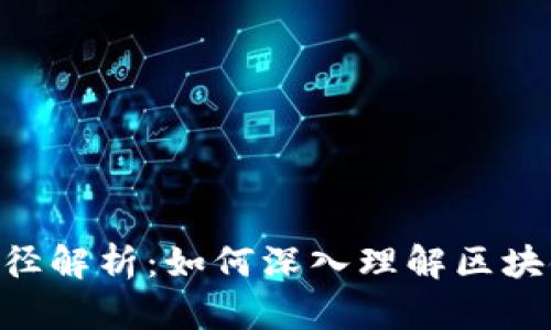 Tokenim路径解析：如何深入理解区块链令牌管理