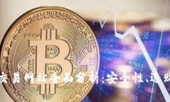 国外比特币钱包交易网站全面分析：安全性、选