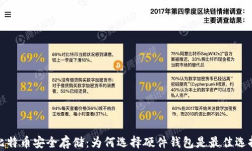 
比特币安全存储：为何选择硬件钱包是最佳选择