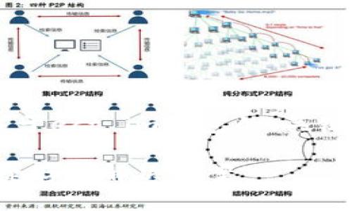 基于您的请求，我为您创建了一个关于ect im钱包的、关键词、详细介绍，以及相关问题的结构。

ECT IM钱包：数字货币的安全与便捷存储解决方案