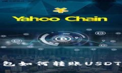 imToken钱包如何转账USDT的详细指南