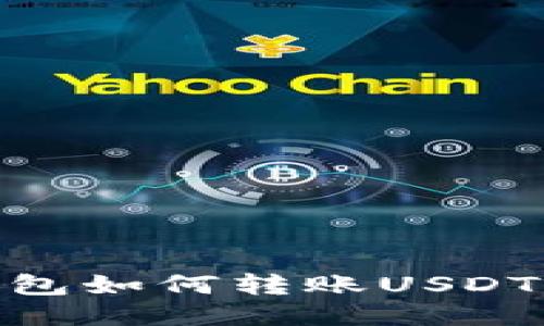 imToken钱包如何转账USDT的详细指南