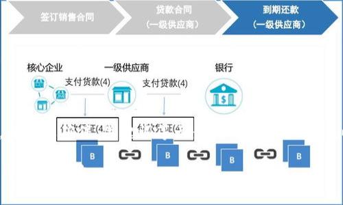 在给出一个详细的介绍之前，首先要确保、关键词等元素的格式符合要求。以下是一个的和关键词示例：

Tokenim手续费详解：如何降低交易成本