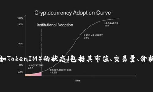为了更好地帮助你，我将详细说明如何查看某个加密货币或代币（如TokenIM）的状态（包括其市值、交易量、价格变动等信息）。以下是一个和关键词，以及相关的详细介绍和问题。

如何有效查看TokenIM的状态和市场表现