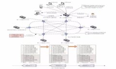 如何恢复Tokenim比特币钱包：全面指南
