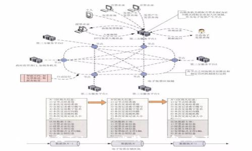 如何恢复Tokenim比特币钱包：全面指南