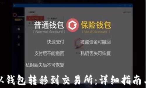 
如何将狗狗币从钱包转移到交易所：详细指南与常见问题解答