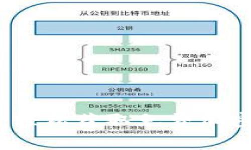 赠送比特币钱包：轻松获取免费加密货币的终极指南