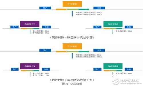 国内比特币钱包推荐：选择合适的钱包指南