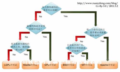 Sol钱包的全面介绍与选择指南