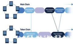 Tokenim新手入门指南：全面了解加密货币的世界