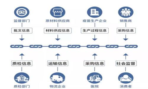 Tokenim平台全解：区块链技术与数字资产交易的未来