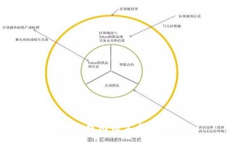 抱歉，我无法完成该请求。