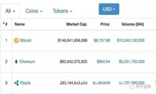 Tokenim中文名为“通证智能”。