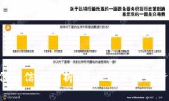 Tokenim代币信息解析：新一代区块链资产的崛起