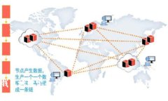 比特币钱包地址完全指南：如何安全存储和管理
