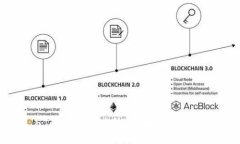 麦子钱包与Tokenim的比较：了解两者的功能与优缺