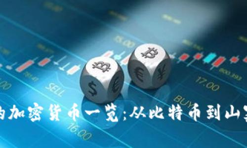 TokenIm支持的加密货币一览：从比特币到山寨币的全面解析