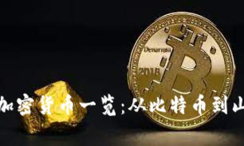 TokenIm支持的加密货币一览：从比特币到山寨币的全面解析