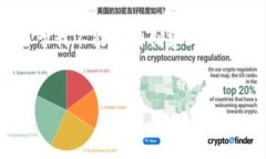在这里，我可以为您提供有关“tokenim支持heco钱包
