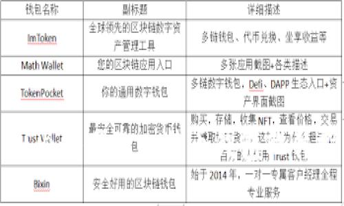 : 国内好用的比特币钱包软件推荐