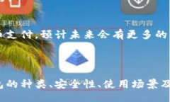 题目：比特币钱包如何选择？你能注册多少个钱