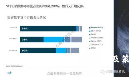 比特派钱包TRX矿工费详解及策略