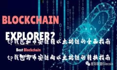 tp钱包和币安链转以太坊链的全面指南tp钱包与币