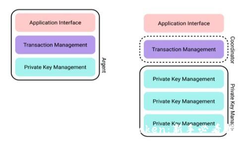 思考的  
如何创建以太坊钱包imToken：新手必看指南
