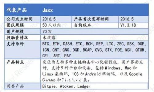 探索Tokenim Fans：在数字时代的粉丝文化新趋势