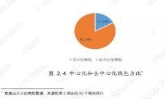 U进Tokenim：需要钱包里有以太坊吗？详细解答与投