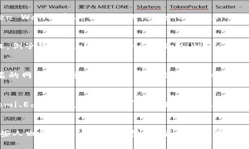 在区块链和加密货币领域，XLM（Stellar Lumens）是一种流行的数字资产。为了安全和方便地存储和管理XLM，选择合适的钱包是非常重要的。以下是可以支持XLM的几种钱包类型：

1. **硬件钱包**：
   - 硬件钱包是将私钥存储在物理设备中的安全方式，使得黑客无法远程访问。常见的选择包括Ledger Nano S、Ledger Nano X和Trezor。由于硬件钱包的离线性质，它们被认为是最安全的选择。

2. **软件钱包**：
   - 软件钱包可以是在电脑或手机上的应用程序。Stellar官方提供的Lumen Wallet和其他流行的钱包如Exodus、Atomic Wallet和Trust Wallet也支持XLM。这些钱包操作简单，适合日常使用。

3. **桌面钱包**：
   - 桌面钱包是安装在个人电脑上的应用程序，提供更高的安全性和控制权。例子包括StellarTerm和Solar Wallet。

4. **网络钱包**：
   - 网络钱包通过浏览器访问，虽然方便，但安全性相对较低。然而，一些著名的网络钱包如Stellar’s web wallet也支持XLM。使用网络钱包时，建议使用强密码和两步验证来增强安全性。

5. **移动钱包**：
   - 移动钱包是智能手机上的应用程序，方便用户随时随地管理XLM。Coinomi、Edge Wallet等均可用于存储XLM。

### 总结
选择合适的钱包存储XLM取决于用户的需求，有些人可能更重视安全性，而有些人则可能更看重便利性。结合自己的需求，选择最适合的钱包来存储和管理XLM是非常重要的。