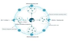 在这篇文章中，我们将深入探讨如何将Tokenim转换