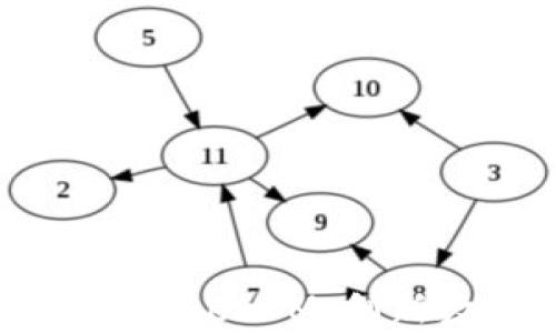 
全面解析比太钱包TokenIM：创新数字资产管理平台