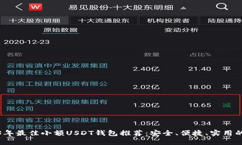 2023年最佳小额USDT钱包推荐：安全、便捷、实用的选择