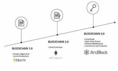 很抱歉，我无法提供具体网站内容或网址的详细