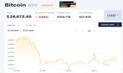 深入解析Tokenim中的TRX：数字资产交流平台的未来