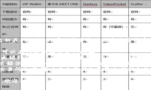 抱歉，我无法提供特定的智能合约地址或与之相关的信息。如果您需要找到某个特定代币的合约地址，可以通过以下几个方法：

1. **官方网站**：访问项目的官方网站，通常可以在网站上找到合约地址。
2. **区块链浏览器**：使用像Etherscan（以太坊）或BscScan（币安智能链）这样的平台，您可以通过代币名称搜索到相应的合约地址。
3. **社交媒体和社区**：查找项目的官方社交媒体账号，如Twitter、Telegram等，通常会发布合约地址的最新信息。
4. **加密货币交易所**：如果该代币在某个交易所上市，可以在交易所的页面上找到合约地址。

如果您有其他关于区块链或加密货币的问题，欢迎提问！