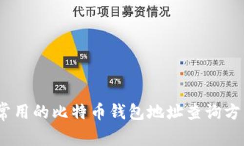 10个最常用的比特币钱包地址查询方法和技巧