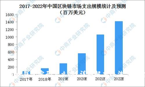 忘记比特币钱包密码怎么办？详细解决办法与注意事项
