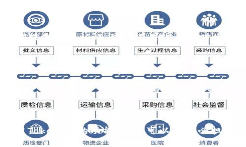   如何使用TokenIM恢复数字身份/  
 guanjianci TokenIM, 数字身份, 恢复, 区块链/ guanjianci 


在数字化迅速发展的时代，数字身份的保护与管理显得尤为重要。TokenIM作为一款专注于数字身份管理的产品，提供了强大的功能来帮助用户注册、管理和恢复他们的数字身份。在这篇文章中，我们将详细介绍TokenIM的功能，尤其是恢复数字身份的具体步骤及其背后的原理。


什么是TokenIM？

TokenIM是一个基于区块链技术的数字身份管理平台。它以去中心化的方式保护用户的个人信息，用户可以通过TokenIM注册和管理自己的数字身份。该平台致力于为用户提供一个安全、高效和便捷的数字身份解决方案，允许用户在不同的数字环境中进行身份验证、信息共享和其他交互。


通过TokenIM，用户不仅能便捷地管理个人信息，还能够有效防止身份盗用和信息泄露。由于这些功能，它在金融、教育、电子商务等多个领域具有广泛的应用前景。TokenIM利用区块链技术的透明性和不可篡改性，为用户提供了一层额外的保障。


数字身份的重要性

在数字经济时代，数字身份成为每个人在线活动的重要组成部分。我们的数字身份不仅包含简单的个人信息，如姓名和电子邮件地址，还可能包括社交媒体账户、银行账户、在线支付信息等。随着这些信息的不断增加，数字身份的安全问题也变得愈发复杂。


数字身份的保护不仅关系到个人隐私的安全，还直接影响到金融安全和社会信任。一个被盗的身份不仅可能导致财务损失，还可能影响到一个人的社会声誉。因此，恢复和保护数字身份变得尤为重要，TokenIM正是为了解决这一问题而设计的工具。


如何使用TokenIM恢复数字身份

恢复TokenIM中的数字身份涉及几个步骤，以下是详细的流程：


h4步骤一：下载和安装TokenIM应用/h4

首先，用户需要在自己的移动设备（如智能手机或平板电脑）上下载并安装TokenIM应用。该应用在主要的应用商店中都可以找到。在安装完成后，用户需要注册一个账户，如果已经创建账户，则可以直接登录。


h4步骤二：进行身份验证/h4

为了安全地恢复数字身份，用户必须完成身份验证。这一步骤通常需要输入与账户相关的安全信息，例如电子邮件地址、手机号码和安全问题的答案。确保所使用的信息是最新和准确的，以避免在验证过程中出现问题。


h4步骤三：选择恢复选项/h4

在身份验证成功后，系统将提示用户选择恢复数字身份的选项。TokenIM提供了多种恢复选项，包括通过电子邮件恢复、通过手机短信验证码恢复以及使用备份的恢复短语等。用户可以根据自己的情况选择最合适的选项。


h4步骤四：输入必要信息/h4

如果用户选择通过电子邮件或短信验证码进行恢复，需要输入接收到的验证码。如果选择使用备份的恢复短语，则用户需要在指定的输入框中完整输入短语。确保输入无误，以防恢复失败。


h4步骤五：重新设置密码/h4

成功恢复身份后，TokenIM将提示用户重新设置账户密码。选择一个强密码，并妥善保管，确保未来账户的安全。


h4步骤六：验证恢复状态/h4

最后，用户可以通过TokenIM的设置或账户信息页面，查看恢复状态和已恢复的信息。确保所有重要的个人信息都已经回到账户中。


恢复数字身份可能面临的挑战

尽管TokenIM为用户提供了一个相对简单的恢复过程，但在操作中，用户可能会遇到一些挑战。以下是一些常见的挑战及其解决方法：


h4信息不匹配/h4

如果用户在身份验证过程中提供的信息与系统记录不匹配，恢复可能会失败。在这种情况下，建议用户仔细检查所输入的信息，确保每个细节都准确无误。如果仍然无法通过验证，可以尝试联系TokenIM的客服支持获取帮助。


h4备份恢复短语的遗失/h4

很多用户在使用TokenIM时会选择生成备份恢复短语以防万一，但有时候这些短语容易被遗忘或丢失。这种情况下，用户很难再进行身份恢复。为此，建议用户在创建时将备份恢复短语保存在安全的地方，例如使用密码管理器等工具。


h4网络问题/h4

在进行身份恢复的过程中，如果网络不稳定，可能会导致恢复请求失败或超时。建议用户在网络条件良好的情况下操作，确保数据能顺利传输。


h4应用版本问题/h4

使用旧版本的TokenIM有可能导致一些功能失效，包括身份恢复。在操作前，务必检查TokenIM是否是最新版本，并进行必要的更新，以确保拥有所有最新的功能和修复程序。


常见问题解答

h4问题一：TokenIM是否支持多种语言？/h4

TokenIM的目标用户群体广泛，因此它努力提供多种语言以便用户使用。平台支持英文、中文、西班牙文等多种语言，用户可以根据自己的语言习惯进行切换。同时，平台还在不断拓展语言支持，以适应更多地区的用户需求。通过这种方式，TokenIM确保用户在使用过程中能够获得更好的体验，不论其母语是什么。


h4问题二：我在使用TokenIM的过程中遇到问题该怎么办？/h4

如果在使用TokenIM过程中遇到任何问题，用户可以通过应用内的客服支持功能寻求帮助。此外，TokenIM官网上也提供了常见问题解答和使用指南，用户可以查找相关信息来解决问题。如果仍然无法解决，用户可直接联系TokenIM的客服邮箱，详细描述遇到的问题，会收到工作人员的反馈与支持。


h4问题三：TokenIM的安全性如何？/h4

TokenIM采用多层安全机制保障用户的信息安全。首先，所有的用户数据都被加密，并存储在去中心化的区块链系统中，这样即使黑客攻击，也难以窃取数据。其次，TokenIM提供多重认证，可以在用户登录时增加一道防线。此外，TokenIM还定期进行安全审计和漏洞测试，以确保平台始终处于安全状态。整体而言，TokenIM在数字身份管理方面的安全性得到了行业内的广泛认可。


h4问题四：如何确保我的数字身份不被盗用？/h4

为了保护自己的数字身份，用户可以采取以下几项措施：首先，使用强密码，并定期更换，避免使用易于猜测的个人信息作为密码。其次，开启双重认证功能，增加账户的安全性。此外，用户应保持警惕，定期检查账户的活动记录和登陆设备，以防止未授权的访问。如果发现可疑活动，应立即更改密码并联系TokenIM的客服进行处理。



结论是，TokenIM为数字身份恢复提供了一个安全却又高效的解决方案。在当今数字化非常普及的环境下，保护和恢复数字身份成为每个人不能忽视的重任。通过正确使用TokenIM的功能，用户可以在不必担心身份盗用或信息泄露的情况下，方便地恢复和管理自己的数字身份。
