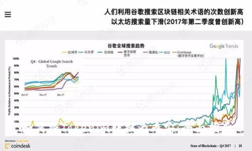 如何将Tokenim转换为币安：全面指南